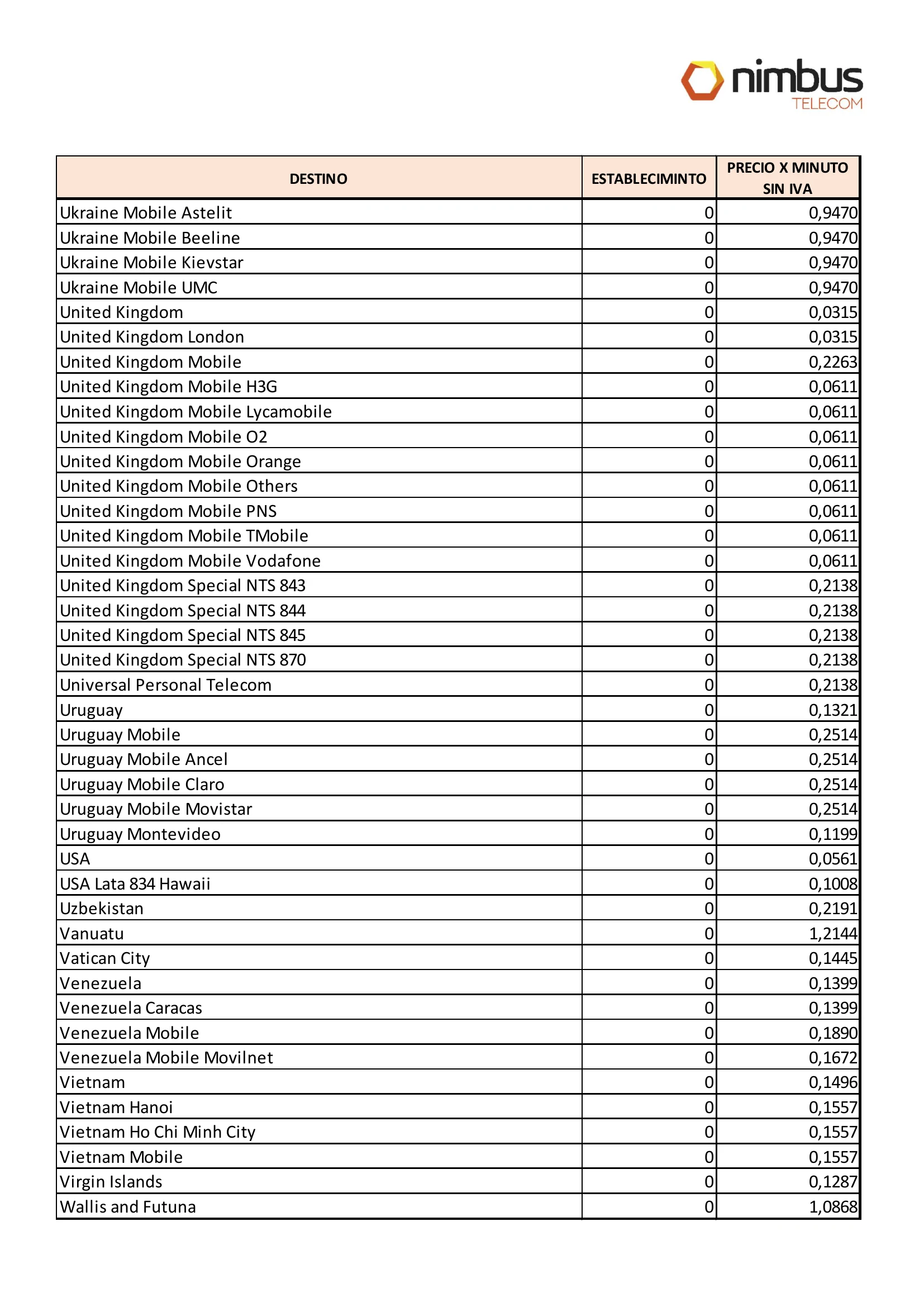 Tarifas telefonía fija - página 18