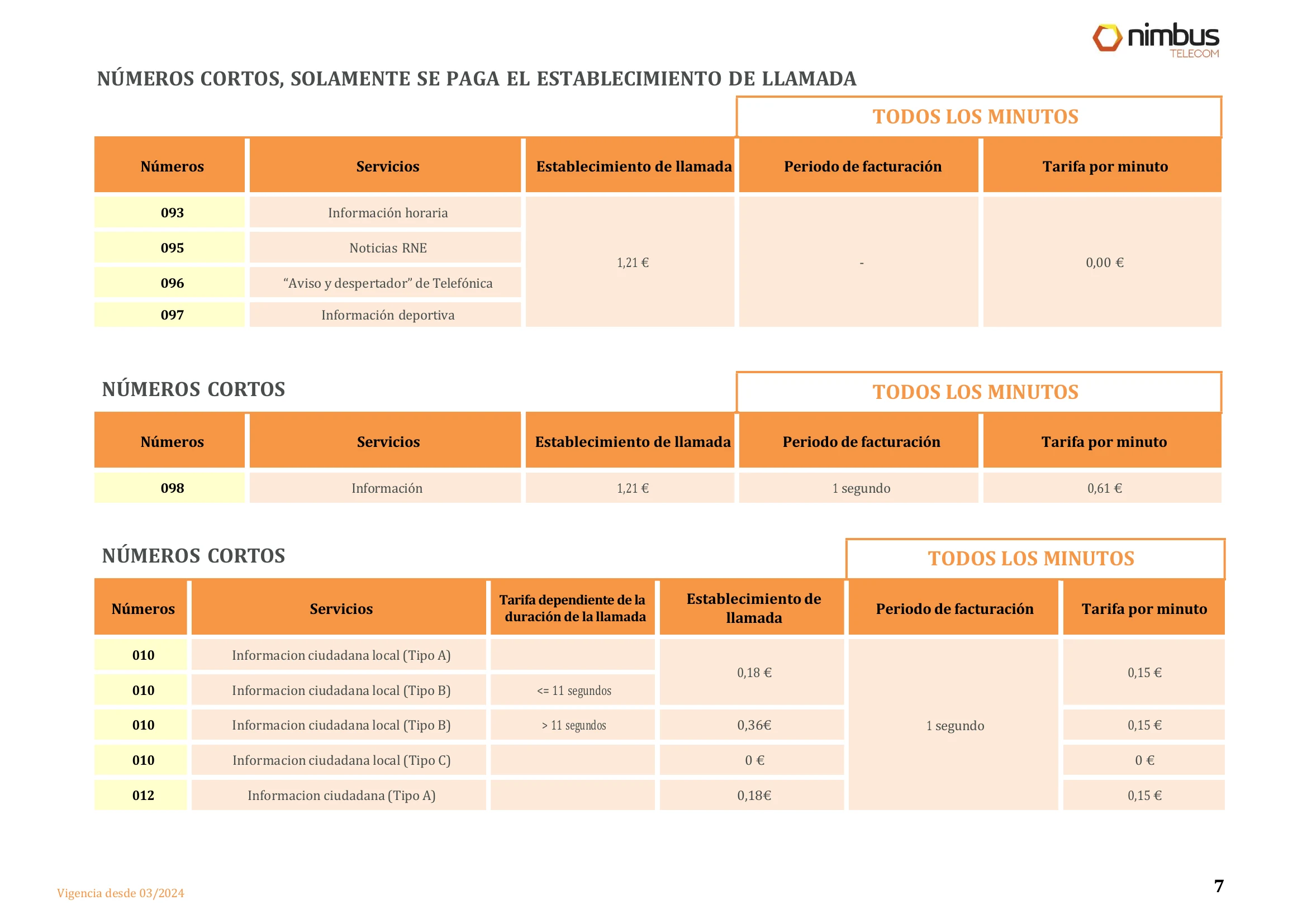 Tarifas numeración especial - página 7